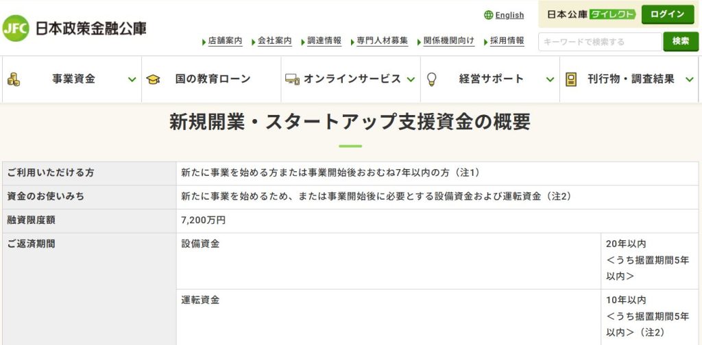 北海道での起業・個人事業に活用できる、日本政策金融公庫「新規開業資金」の融資限度額記載部分（2026年3月時点）