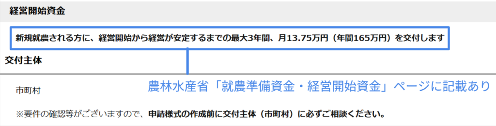 北海道で農業を始める際の資金支援となる、農林水産省「就農準備資金・経営開始資金」の案内（2026年3月時点）