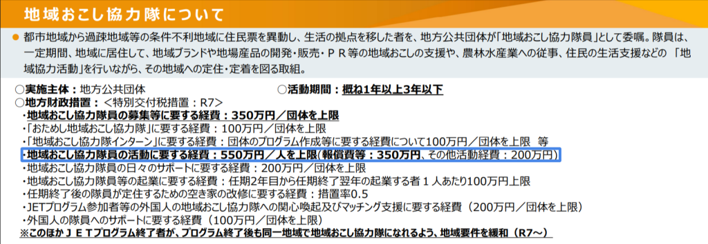 総務省公式サイトの地域おこし協力隊の報酬・活動費上限（2026年3月時点）
