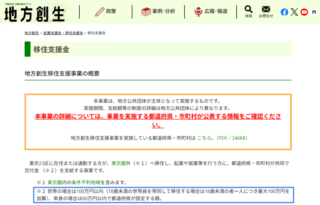 内閣官房「地方創生移住支援事業」の移住支援金額一覧（2026年3月時点）
