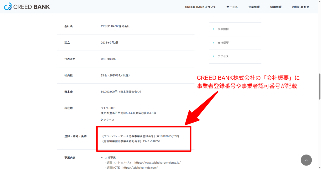 CREED BANK株式会社の公式サイト会社概要ページ（2026年3月時点）