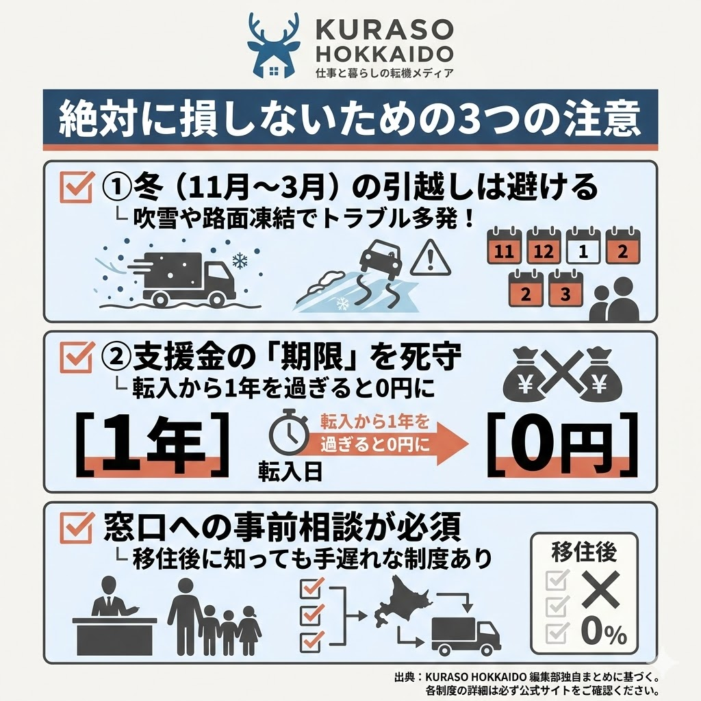北海道移住で損をしないための注意点。冬の引越し回避、支援金の申請期限、事前相談の重要性を整理
