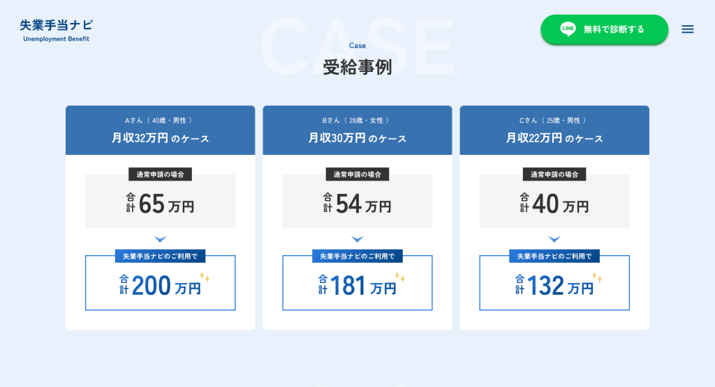 失業手当ナビの受給事例