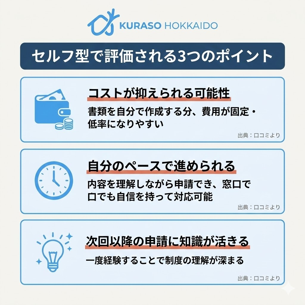 セルフ退職サポートで評価されるポイント。コストが抑えられる可能性、自分のペースで進められる、次回以降の知識になるの3点