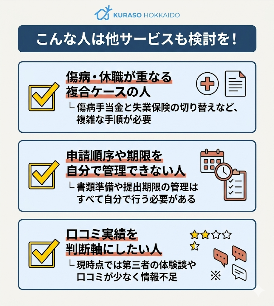 セルフ退職サポートが向かない人の特徴まとめ。傷病・休職が重なる人、申請管理を自分でできない人、口コミで判断したい人