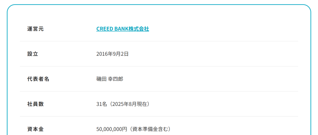 退職コンシェルジュ公式サイトの運営会社（CREED BANK株式会社）の会社概要（2026年3月時点）