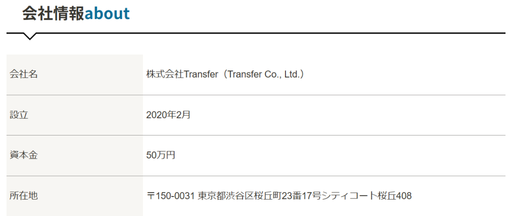 退職サポーターズ公式サイトの運営会社（株式会社Transfer）の特定商取引法に基づく表記（2026年3月時点）