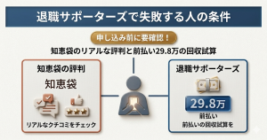退職サポーターズで失敗する人の条件。知恵袋のリアルな評判と前払い29.8万円の回収試算を解説する記事のアイキャッチ画像