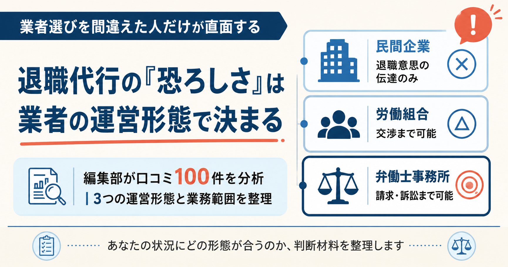 退職代行の恐ろしさの正体は業者選びにあると示すアイキャッチ図解