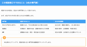 退職・キャリア相談の受付開始